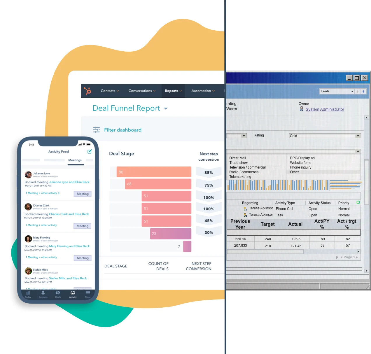 A Guide to the Best CRM for Startups