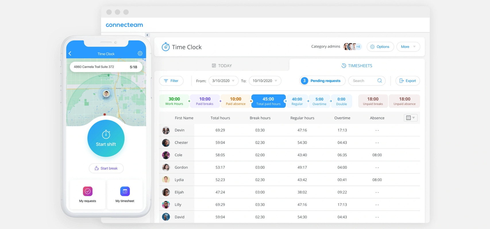 The Best Employee Time Management Software to Boost Productivity in 2025
