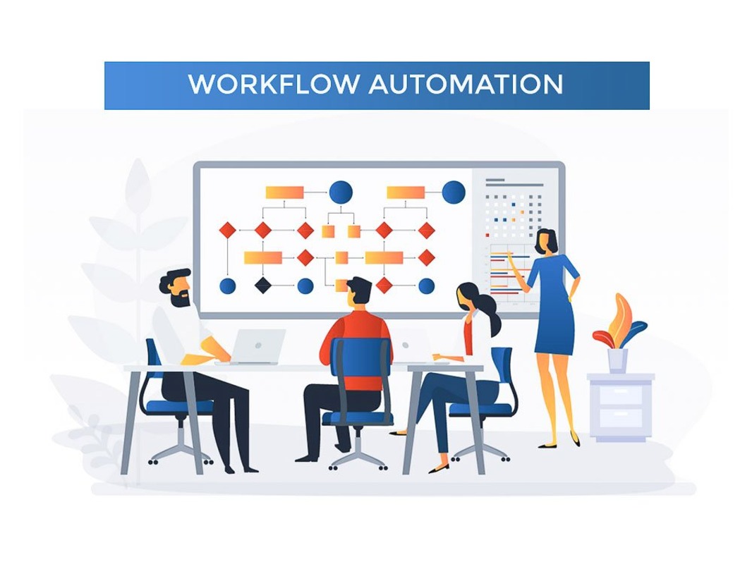 Workflow Automation- Streamlining Operations for Enhanced Efficiency (1)