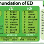 ED and UC Treatment With Velsipity: Common Side Effects Explained