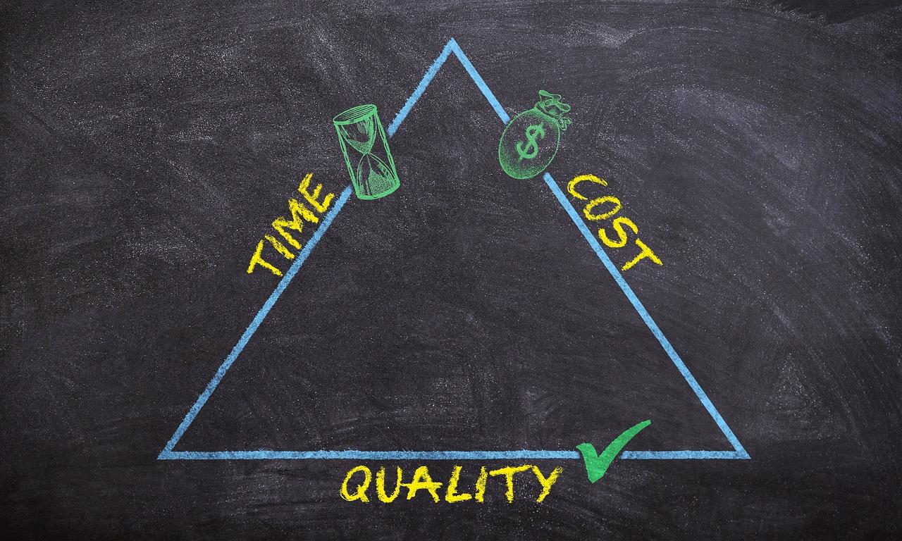 Time Management Strategies for​ Optimal Care