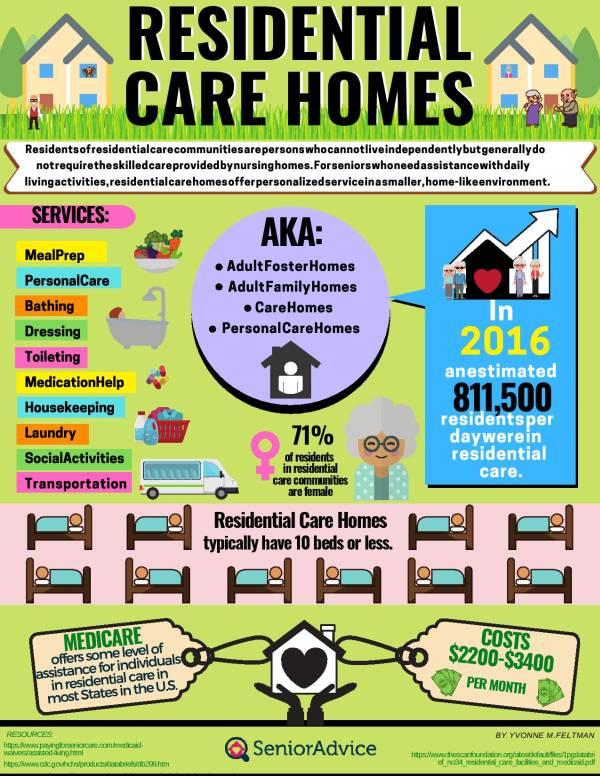 Private vs. Public Care Homes: Which Offers Better Work Opportunities?