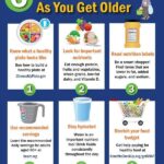 Nutrition and Hydration for Seniors: What Care Staff Should Know