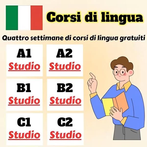 5 Motivi per Certificare il Tuo Italiano nel 2025
