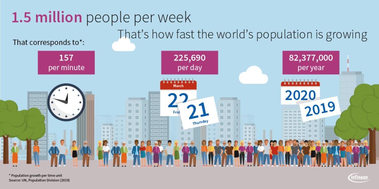 The ‍Impact of⁤ Demographic Changes on Care workforce Demand