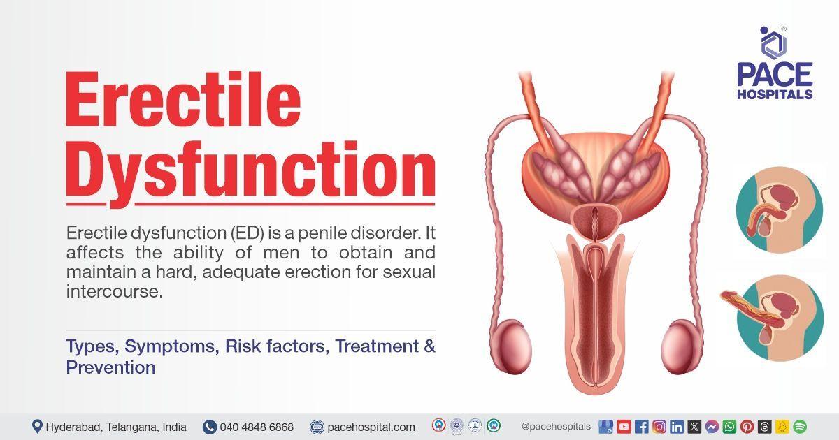 Strategies for Managing Erectile ‌Dysfunction in Ulcerative​ Colitis ⁤Patients