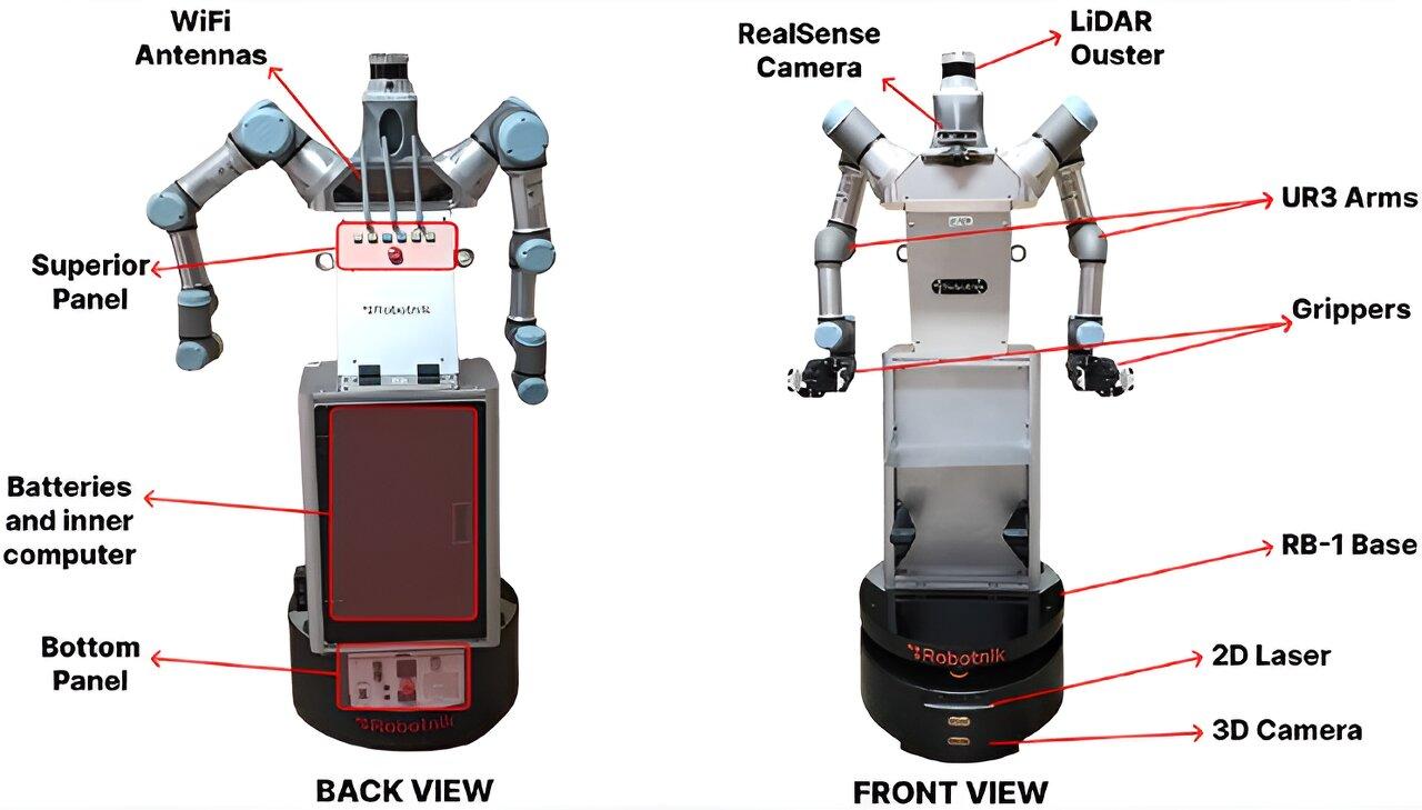 Addressing Ethical Considerations in Robotics for⁢ Seniors