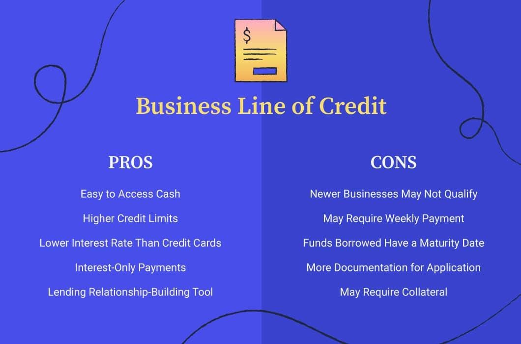 Business Line of Credit vs. Term Loan: Which is Right for You?