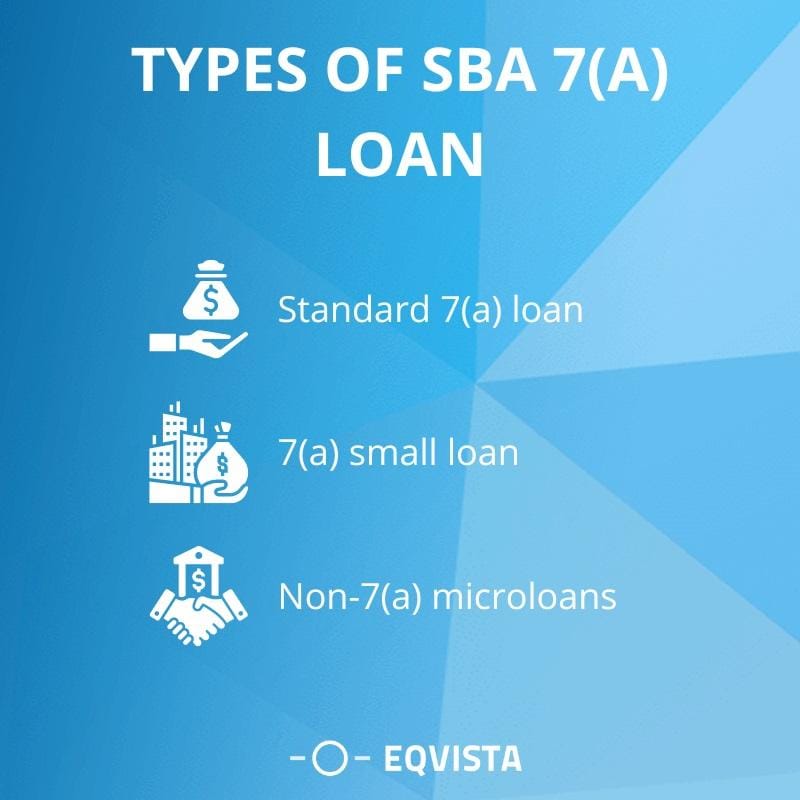 SBA 7(a) vs. SBA Microloan: Key Differences Explained