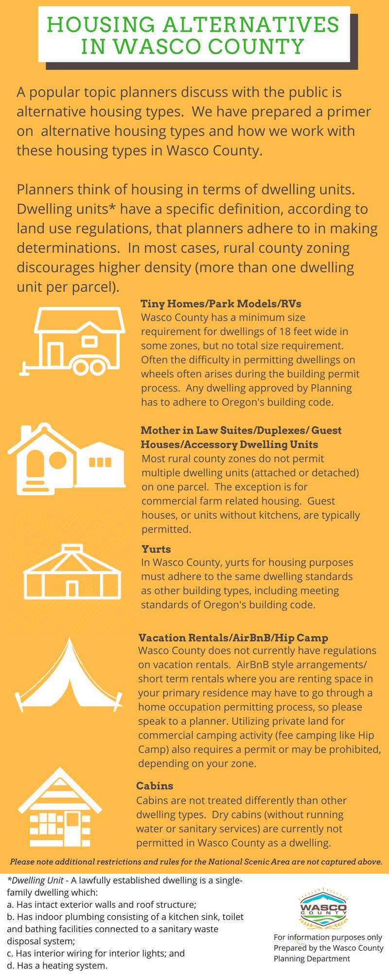 Navigating Additional Documentation ⁤for Specific Housing ⁣Types